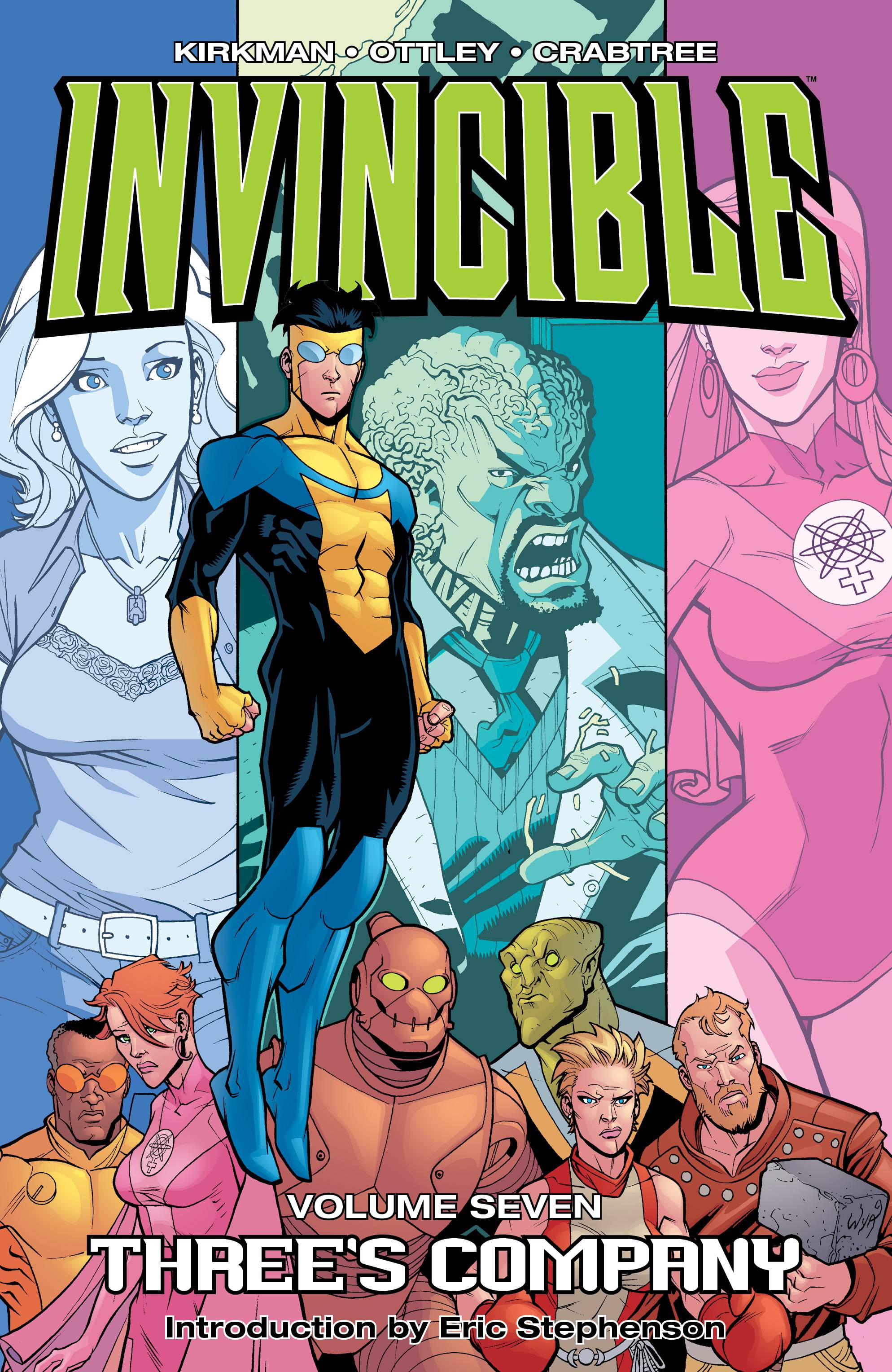 INVINCIBLE V07 THREES COMPANY